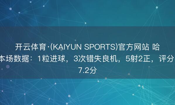 开云体育·(KAIYUN SPORTS)官方网站 哈弗茨本场数据：1粒进球，3次错失良机，5射2正，<a href=