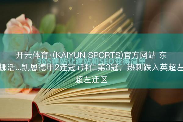 开云体育·(KAIYUN SPORTS)官方网站 东谈主挪活...凯恩德甲2连冠+拜仁第3冠，热刺跌入英超左迁区