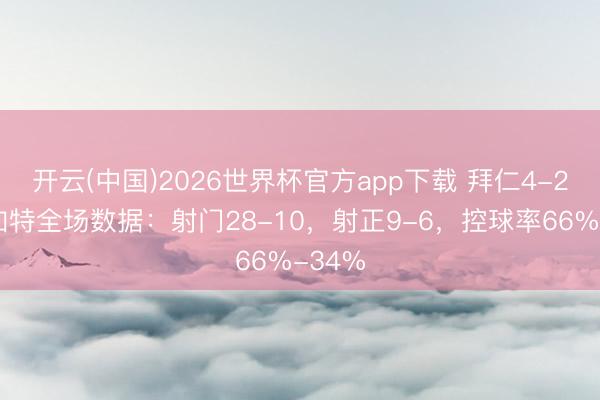 开云(中国)2026世界杯官方app下载 拜仁4-2斯图加特全场数据：射门28-10，射正9-6，<a href=