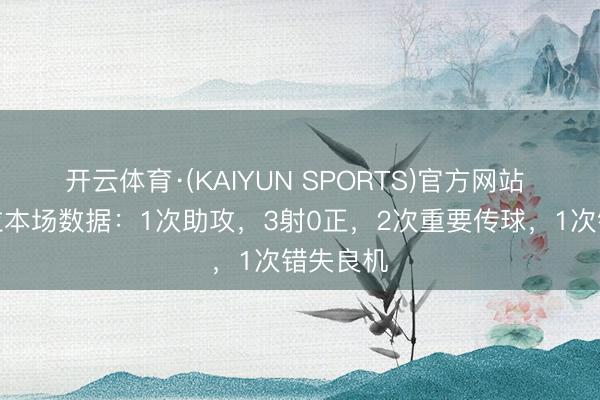开云体育·(KAIYUN SPORTS)官方网站 穆西亚拉本场数据：1次助攻，3射0正，2次重要传球，<a href=