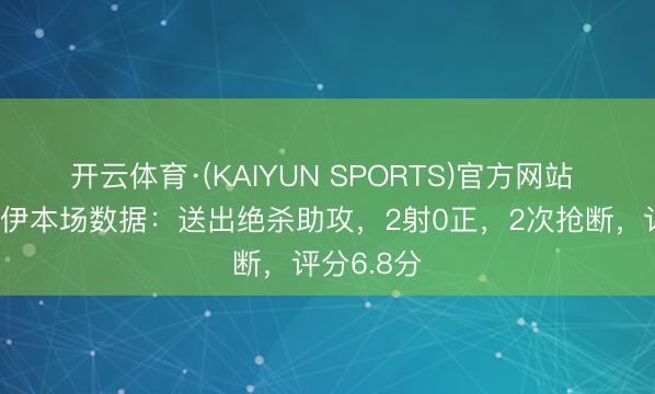 开云体育·(KAIYUN SPORTS)官方网站 索博斯洛伊本场数据：送出绝杀助攻，2射0正，2次抢断，<a href=