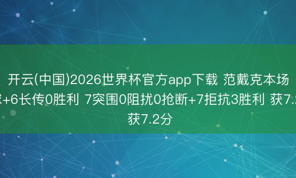 开云(中国)2026世界杯官方app下载 范戴克本场1球+6长传0胜利 7突围0阻扰0抢断+7拒抗3胜利 获7.2分
