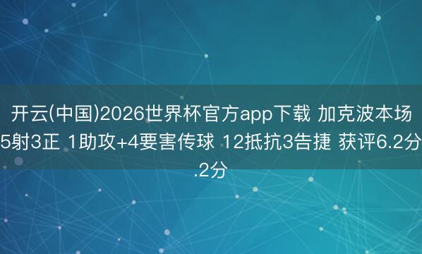 开云(中国)2026世界杯官方app下载 加克波本场5射3正 1助攻+4要害传球 12抵抗3告捷 获评6.2分